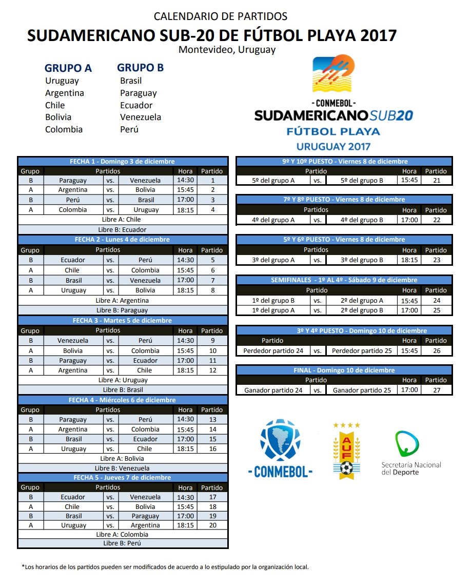 Comenzó el Torneo Sudamericano sub-20 de Fútbol Playa - Uruguay 2017 