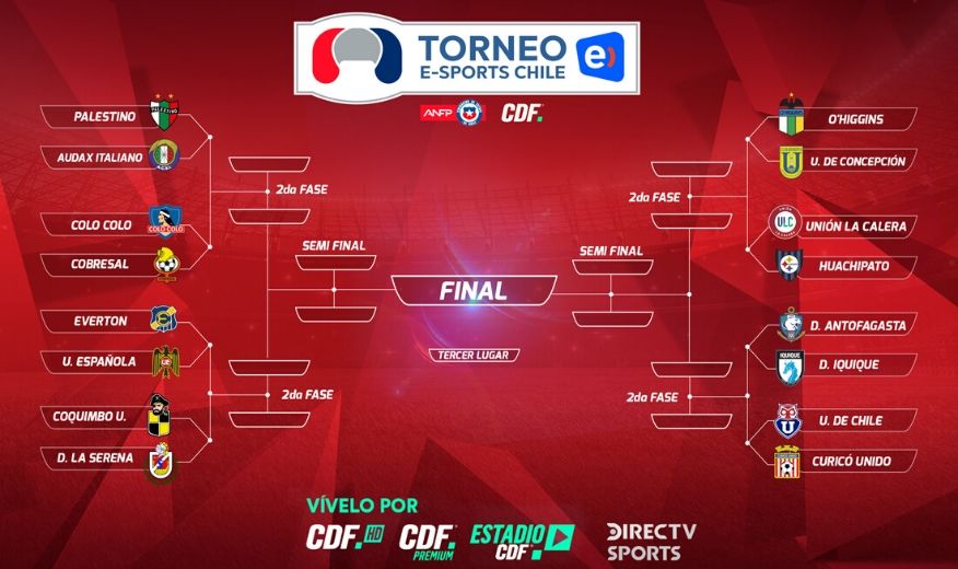 El Torneo Entel eSports Chile comienza este viernes con los jugadores como protagonistas