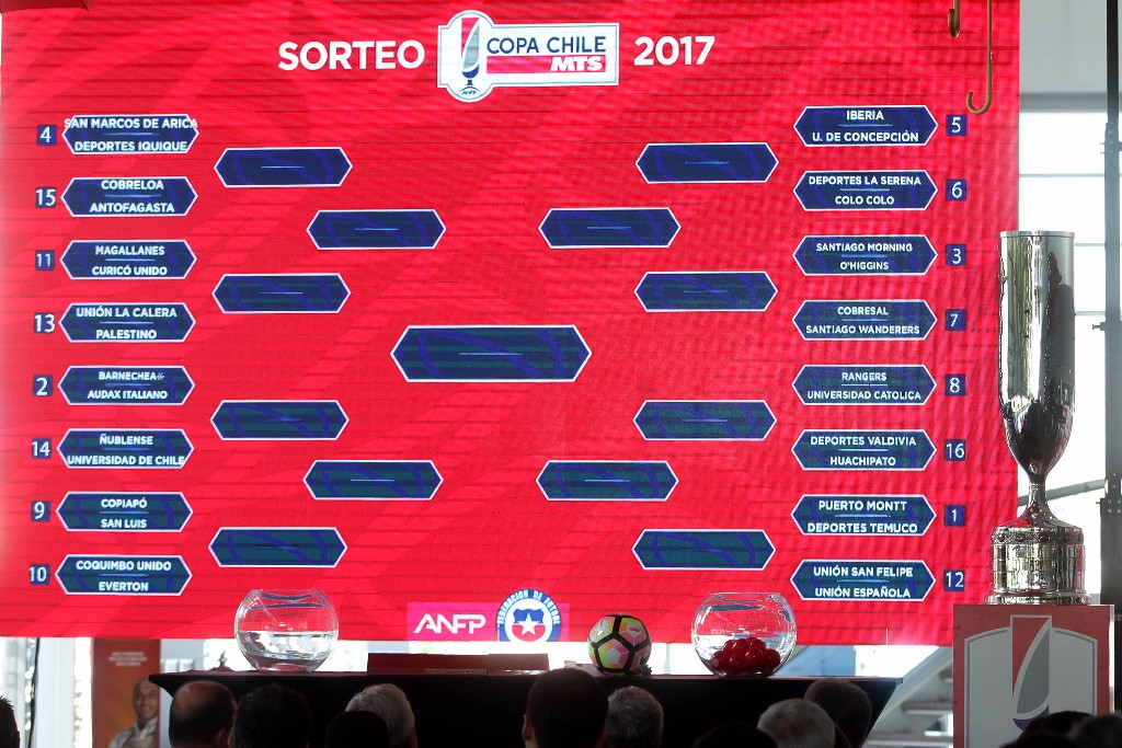 ANFP y MTS encabezaron sorteo de los octavos de final de ...